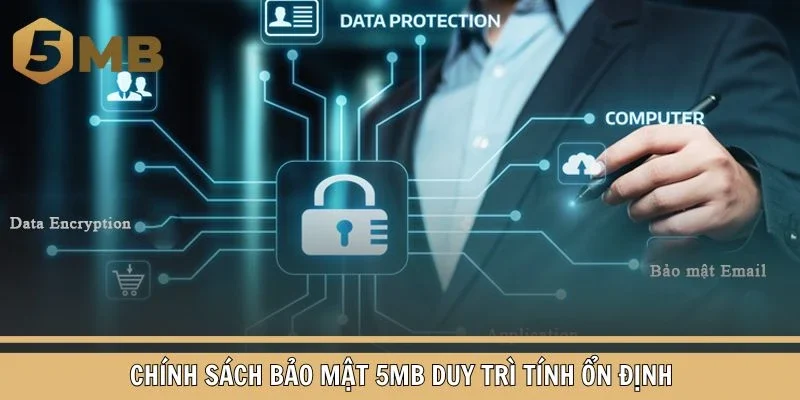 Chính sách bảo mật 5MB duy trì tính ổn định