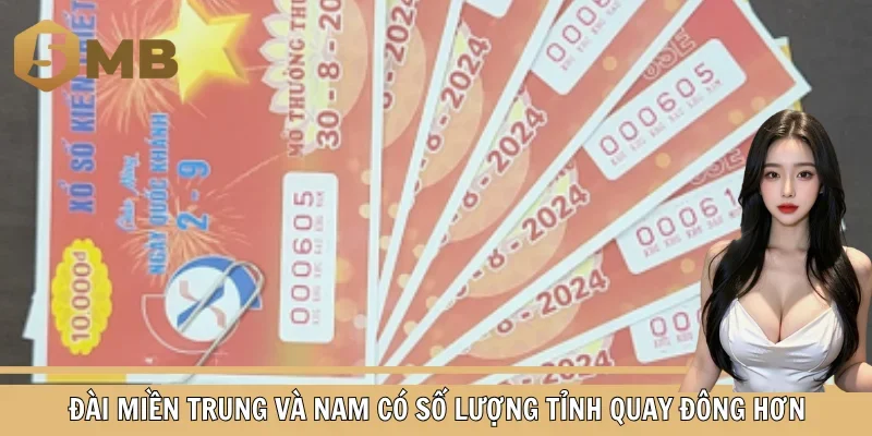 Đài miền Trung và Nam có số lượng tỉnh quay đông hơn