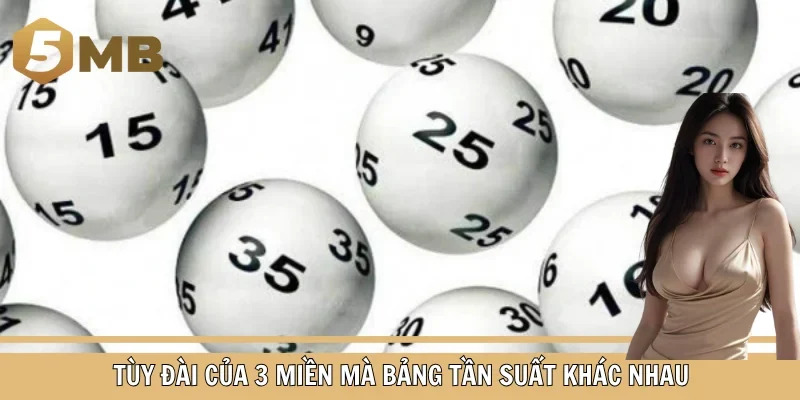 Tùy đài của 3 miền mà bảng tần suất khác nhau